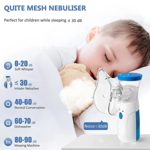 Mini Mesh Portable Nebulizer: A Silent Ultrasonic Inhaler for Runny Nose Treatment