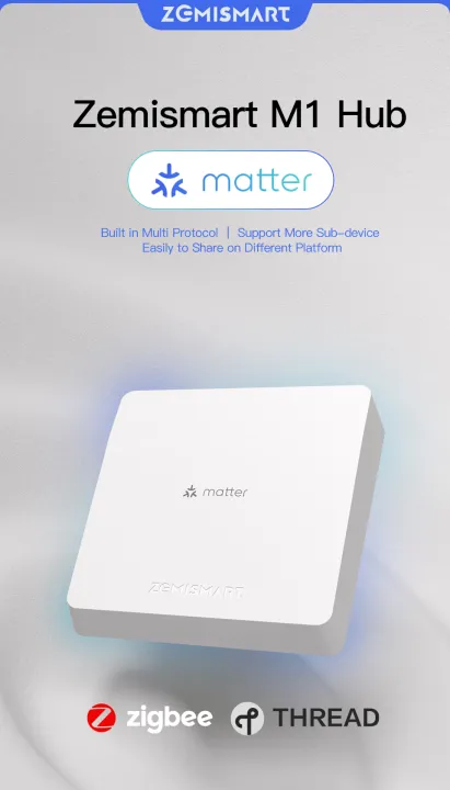 Zemismart Matter M6 Feature Image