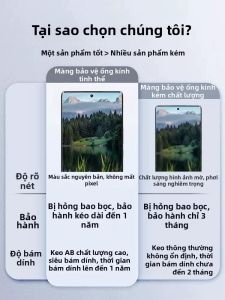 CHECKON | Kính Cường Lực Bảo Vệ Ống Kính Camera