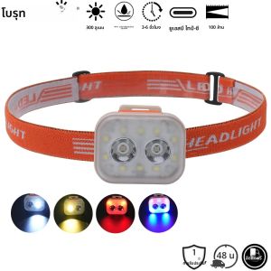 ไฟฉายคาดศีรษะ BORUiT 300LM แบบหนีบหมวก ชาร์จผ่าน USB-C แบตเตอรี่ 800mAh กันน้ำ เหมาะสำหรับตั้งแคมป์ ตกปลา