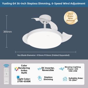 Philips | Invisible Ceiling Fan Light with Full Spectrum Lighting