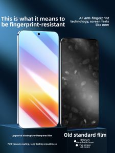 HANXIAOSHE | Full Coverage HD Eye Protection Blue Light Blocking Film for Pura90 Pro