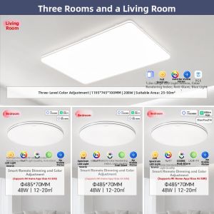Smart Eye-protective LED Ceiling Light