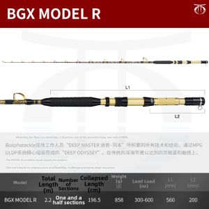Aerfa | Strong Large Game Electric Reel Sea Fishing Rod