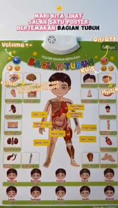 Poster Pendidikan Poster Suara Indonesia Inggris Poster Bunyi Edukasi Anak Belajar