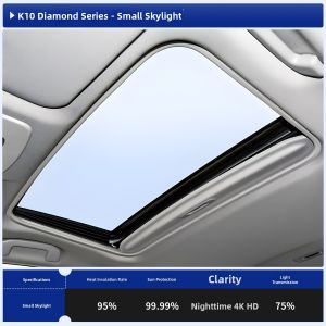 AITD | TPU Sunproof Thermal Insulation Car Roof Film