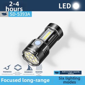 Smiling Shark | Super Bright Portable Rechargeable Mini LED Flashlight with Magnetic Lighting