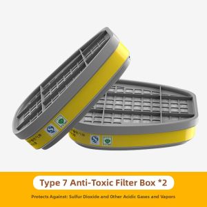 Toxic Gas Organic Vapor Acid and Base Dust Respiratory Protection Mask