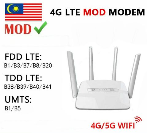 【กรุงเทพจัดส่งที่รวดเร็ว】เราเตอร์ใส่ซิม 4G เราเตอร์ เร้าเตอร์ใสซิม 4g router ราวเตอร์wifi ราวเตอร์ใส่ซิม ใส่ซิมปล่อย Wi-Fi 300Mbps 4G LTE sim card Wireless