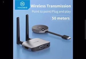 เครื่องรับส่งสัญญาณภาพไร้สาย Hagibis" - เครื่องรับส่งสัญญาณภาพไร้สาย Hagibis