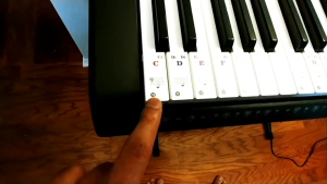 Piano Stickers Learning Key Labels Note 88/ 61/ 54/ 49 Keyboards Sticker