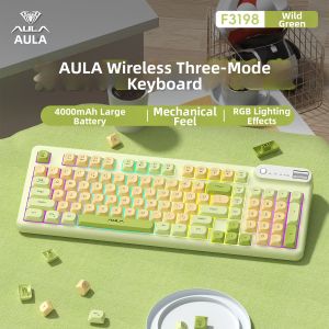 ESPORTS LIVNG MUSEUM | Wireless Quiet Office Tri-mode Mechanical Feel Keyboard