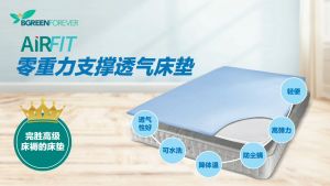 AIRFIT Zero Gravity Breathable Padding