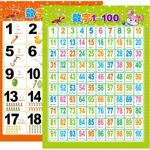 Silent Wall Chart Baby Early Education Enlightenment Recognition of Chinese Characters Phonics Cards Hundred Table Picture