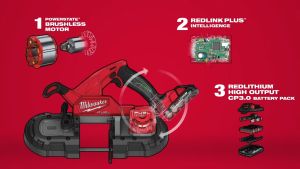 M18 FUEL Compact Band Saw (85MM Cutting Capacity) - Model M18 FBS85