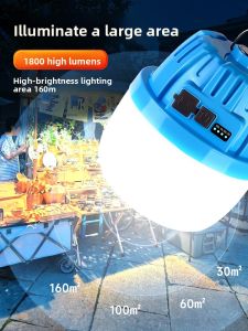 BOLUNKE | Emergency Portable LED Light for Camping and Night Market