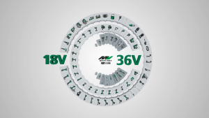 HIKOKI 36V Brushless | 12.7mm (1/2") Impact Wrench with 380Nm Tightening Torque - WR36DH