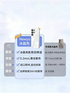 Newyu | Ice Cool Heat Dissipation Shockproof Transparent Phone Case