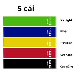 Dây Đàn Hồi Tập Yoga Gym Fitness Hỗ Trợ Kéo Xà Dây Cao Su Tập Crossfit Dụng Cụ Tập Luyện