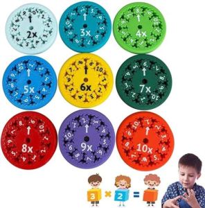 Đồ Chơi Giáo Dục Math Enlightenment Finger Gyrating Toy Thinking Training Cross-Border Numbers Subtract Multiply Divide