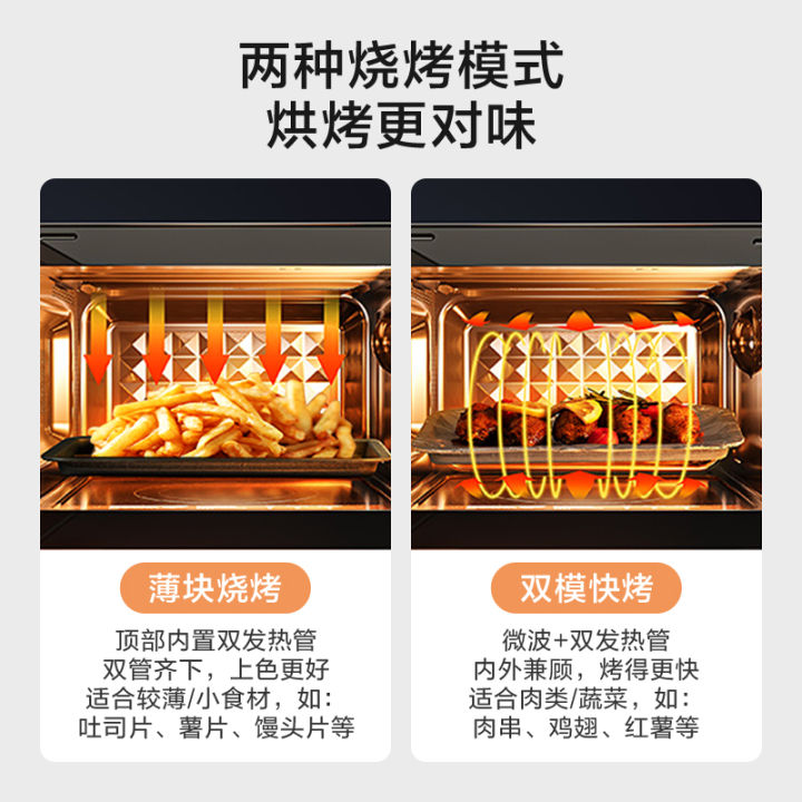 %5BChina%20Plug%20Without%20Adapter%5D%20Midea%20%7C%20Inverter%20Combo%20Microwave%20Oven%2020L%20-%20Image%204