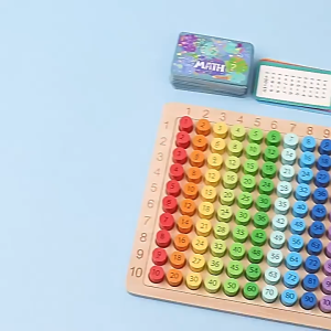 Bảng Cửu Chương 99 Học Toán Montessori – Dạy Bé Học Nhân Chia Rèn Tư Duy Logic & Ghi Nhớ Số Mới Nhất 2025