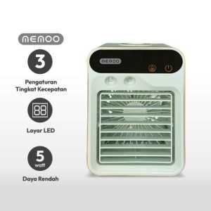 Memoo Air Cooler Mini 200 Ml