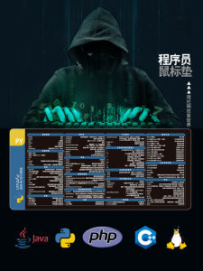 Programmer Mousepad Frontend Java Syntax Linux Shortcut Keys PHP Programming C++ Desk Mat BBSkin Brand Office Study Supplies