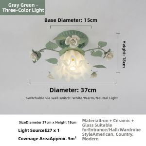 MEIYUAN | French Cottage Style Corridor Light Lillies Design