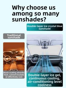 JIEKEFAN | Sun Protection Insulation Sunshade For BMW 5 Series