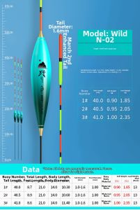 JUQINWANG | High Sensitivity Fishing Float Nano Materials Coarse Design For Carp Crucian Carp Silver Carp