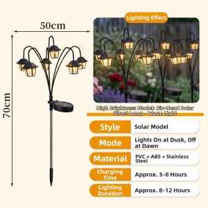 BEAUTY IN THE LIGHT | Solar Waterproof Lawn Lamp