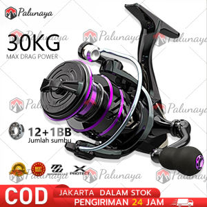 Reel Pancing Spinning Max Drag 20kg: Kelebihan & Cara Menggunakannya
