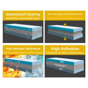 MONLEYTA | High Viscosity Nano Double-Sided Tape Transparent Wall Adhesive No Trace German Powerful Foam Sticker Waterproof High Temperature Resistant Universal Glue Patch