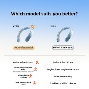 RANVOO | Wearable Neck Fan Long Battery Life Portable Cooling USB Charged Mini