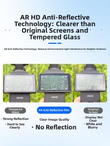 caibeike | Antireflection Tempered Screen Protector for DJI Pocket 3
