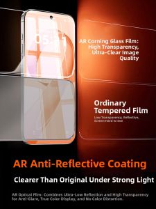 CHUANGBA | Anti-Spy Anti-Blue-Light Full-Screen Protection Tempered Glass
