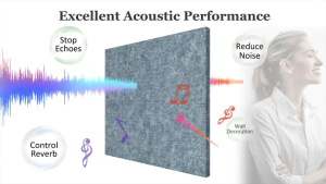 Self-Adhesive Acoustic Panels 12Pcs Sound Absorbing Panel High-Density Polyester Gray Square Foam Panels Sound Padding for Home Office Reccording Studio Ceiling