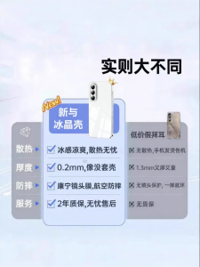 Newyu | Ice Sensation Transparent Slim Heat Dissipation Drop Protection Minimalist Electroplating Soft Phone Case
