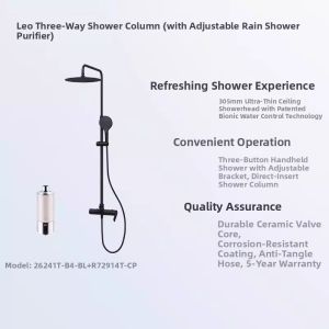 Kohler | Three Outlet Shower Head 305mm