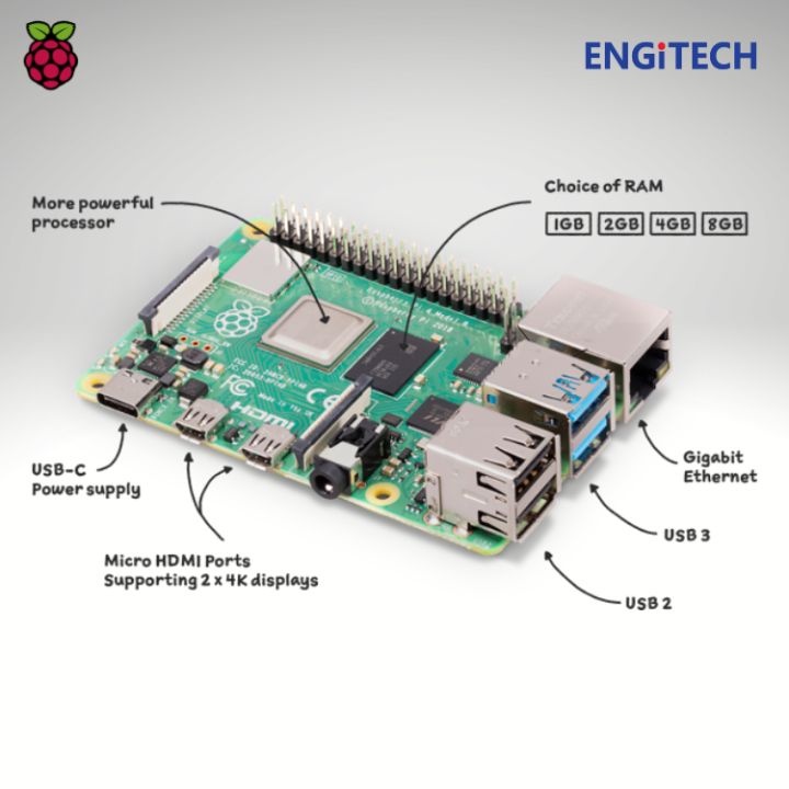 Raspberry Pi 4 Computer Model B - 8GB RAM คอมพิวเตอร์ ของแท้ 100% สินค้าใหม่