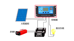 Dual USB 12V/24V Solar Charge Controller with LCD Display