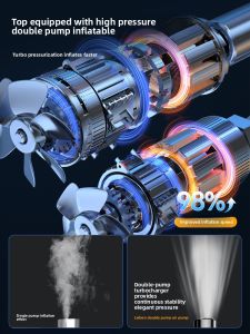 HELLOLEIBOO | Portable Car Inflator Pump Tire Pressure Gauge Electric Air Compressor