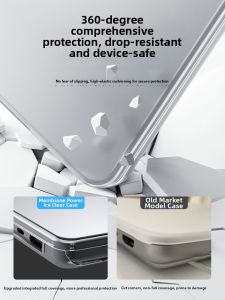 Drop Protection Case For MacBook