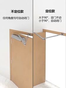 Penutup Pintu Otomatis: Engsel Penahan & Door Closer Stoper