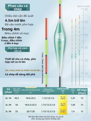 JUQINWANG | Phao Câu Có Độ Nhạy Cao Dễ Quan Sát