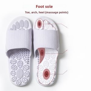 Massaging Slip-resistant Summer Home Indoor Bathroom Ladies Slippers Anti-slip Bath Slippers Womens Foot Bottom Slippers