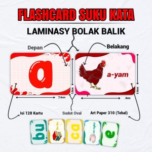 Flash Card Belajar Membaca Suku Kata / Mainan Edukasi Anak