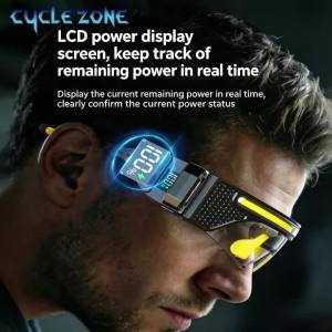 Multi Function 2 in 1 Glasses Goggle Light TYPE-C Rechargeable Headlamp Wave Sensor Head Flashlight Work Repair Emergency Lamp