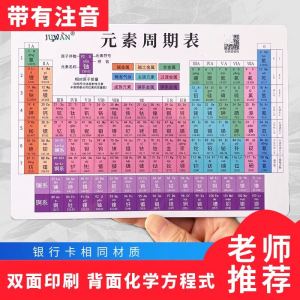 Junior High School Periodic Table of Elements Card Chemical Equation Complete Collection Mathematical Physics Formula Wall Sticker Card